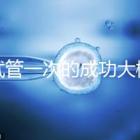 做試管一次的成功大概要多少錢？