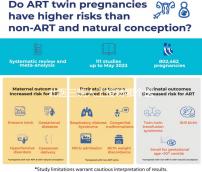 北醫(yī)三院人工授精哪個醫(yī)生好瞧，徐冰or馬彩虹成功率都高