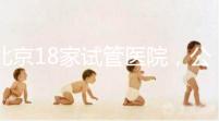 北京18家試管醫院，公立VS私立如何選？