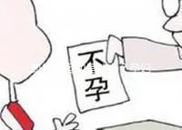 凱格爾運動是什么？孕婦常用的一種處方指定運動