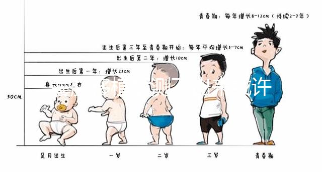 囊胚移植后測(cè)不出來(lái)或許還有戲，做好這3點(diǎn)處理方法