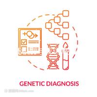 囊胚級(jí)別與成功率排列表一覽，讓你輕松看懂4還是6開(kāi)頭的好