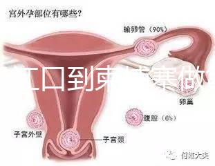 從丹江口到柬埔寨做第三代試管嬰兒怎么樣？要花多少錢？