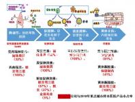 臨汾市人民醫院試管成功率怎么樣，2024好孕案例揭開謎底