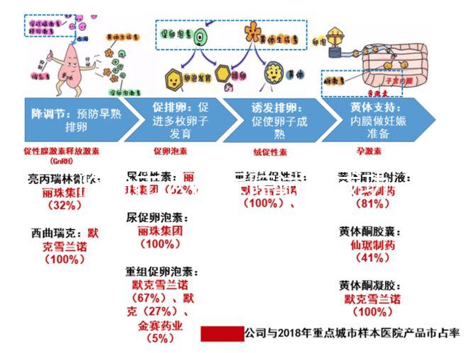 臨汾市人民醫院試管成功率怎么樣，2024好孕案例揭開謎底