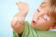 一篇看全取卵后多久可第二次促排卵和移植，做試管的進