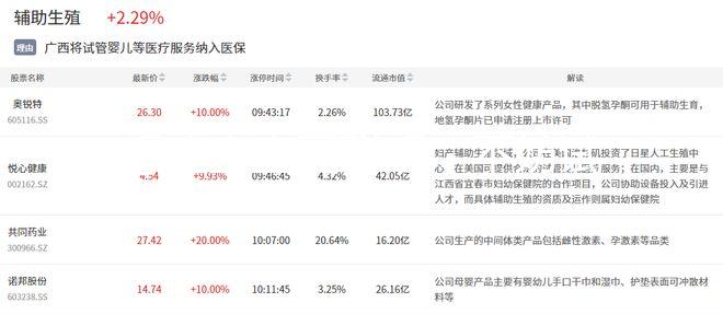 想讓寶寶更聰明，不妨試試這7個促進智力發育的游戲