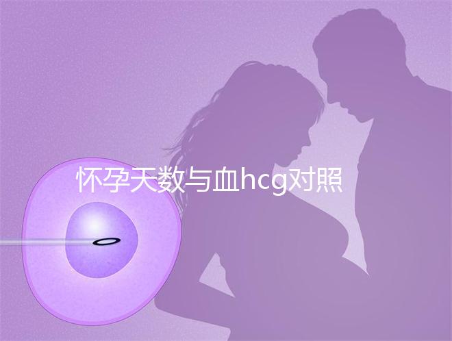 懷孕天數與血hcg對照表參考，孕早期排除病理性生化妊娠