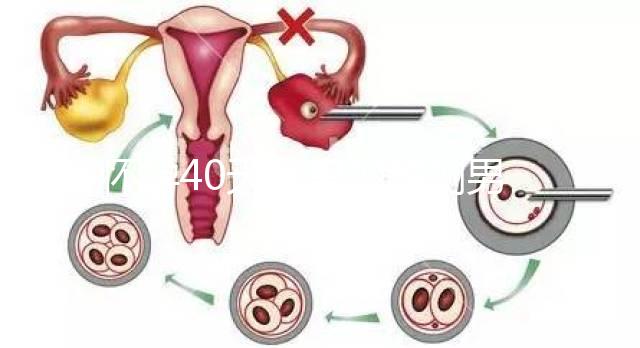 懷孕40天尿里加醋測男女方法大公開，晚點看結果才準確