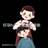 懷孕hcg正常值對照表參考，一招教你辨別是不是宮外孕