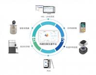 拒絕假貨!兩個小技巧即可辨別優思明真假