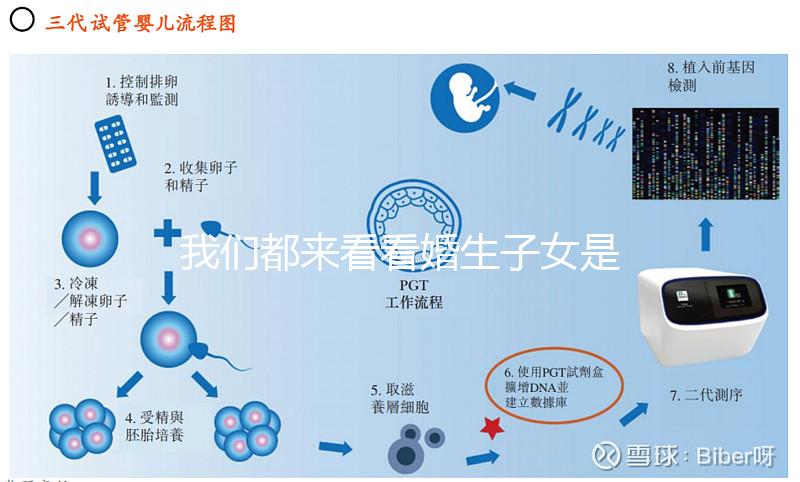 我們都來(lái)看看婚生子女是否需要撫養(yǎng)費(fèi)，如何處理一篇文章