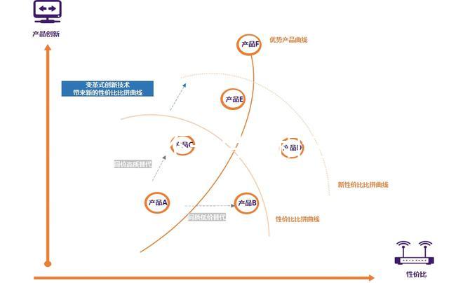 斷奶后不來月經(jīng)和這3個(gè)因素有關(guān),姐妹們要盡量避免