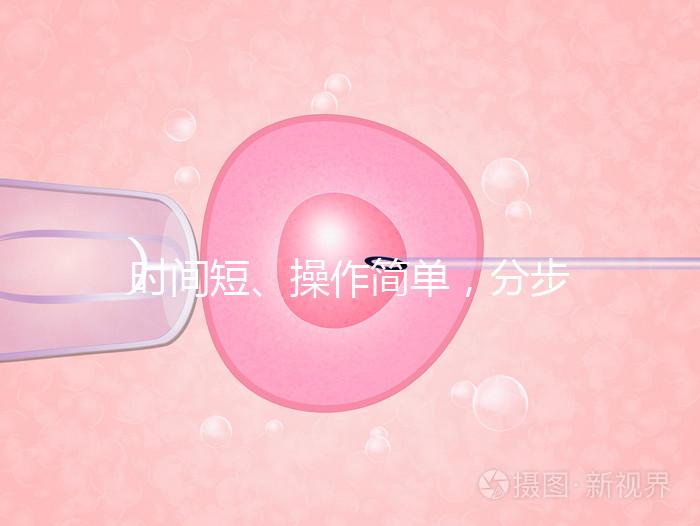 時間短、操作簡單，分步驟解讀宮頸擴張術(shù)全過程