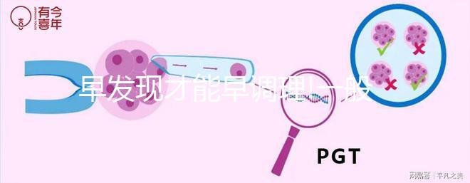 早發(fā)現才能早調理!一般促卵泡生成激素低會有這些癥狀