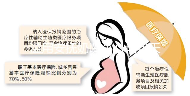 濫用安撫奶嘴小心地包天找上門，其對嘴巴影響也不小