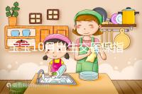 寶寶10月出生交醫保指南快收藏，真能抵扣當年個人所得稅