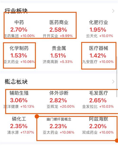 備孕可不是“玄學”，學會這6招能提高懷孕成功率！