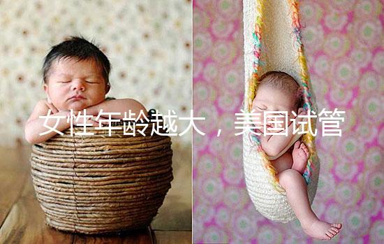 女性年齡越大，美國試管嬰兒懷孕后流產率就會越高嗎？