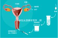 小學生頭頂課本寫字，矯正孩子坐姿還是學校更勝一籌