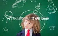 廣州早教中心收費明細表2024，課程制、半日制有差異