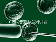 廣西試管醫院成功率排名公開，哪家助孕技術好心里有數了