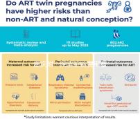 重慶附一院宮腔鏡費用看情況,2024需做人流至少兩千起