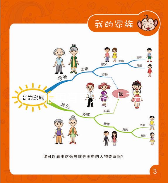 長期服用有害無益！2分鐘告訴你優(yōu)思悅能否吃五至六年