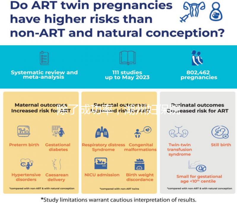 除了成功率，湖州婦保院做試管嬰兒還有知道些什么？