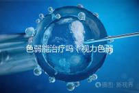 色弱能治療嗎（視力色弱能治療嗎）