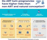 襄陽哪些醫(yī)院能做試管嬰兒?具體費(fèi)用明細(xì)看這里