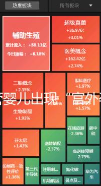 試管嬰兒出現(xiàn)“宮外孕”，三胞胎變?yōu)殡p胞胎