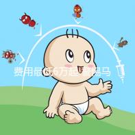 費用最低6萬起!警惕馬來西亞試管嬰兒中介亂報價