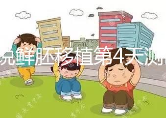 誰說鮮胚移植第4天測出白板就失敗了，驗孕真太早了！