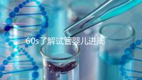 60s了解試管嬰兒進周期吃什么卵泡長的好，想質量好戳