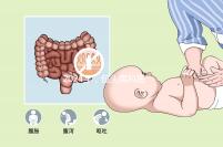 2024年，包頭男科醫院排名最好，國藥在北方名列前茅