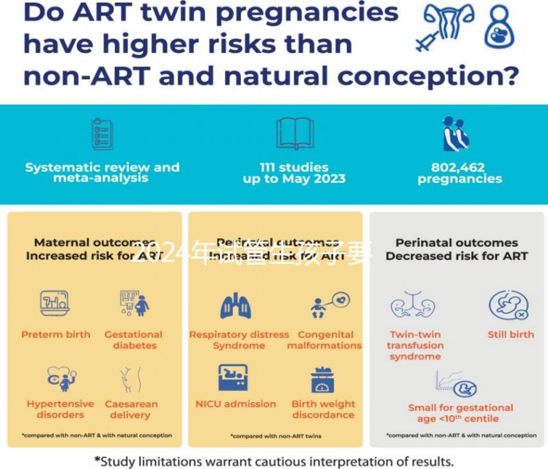 2024年試管生孩子要多少錢？最新版本的收費價目表