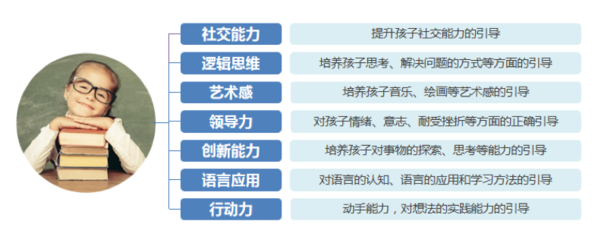天進品牌戰(zhàn)略咨詢 打造卓越品牌的領(lǐng)航者