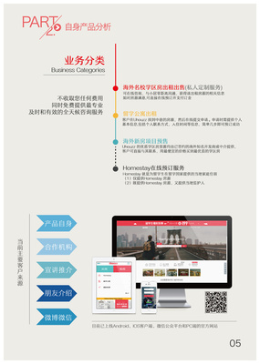 異鄉好居品牌策劃與視覺設計全案解析