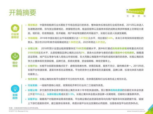 艾瑞咨詢 2018年中國長租服務行業研究報告與信息咨詢服務價值解讀