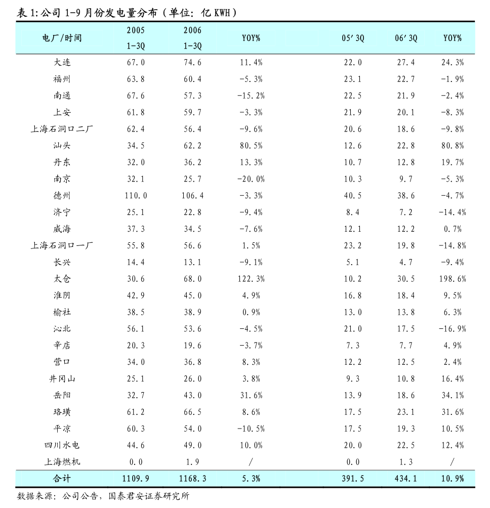 德福科技關(guān)于公司2025年度日常關(guān)聯(lián)交易預(yù)計(jì)及國(guó)營(yíng)貿(mào)易管理貨物進(jìn)出口的公告