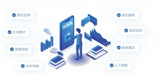 大漢三通研發5G消息過濾技術，筑牢信息安全防線