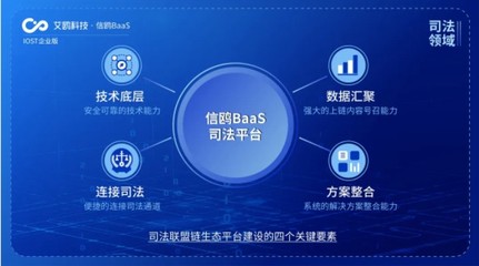 IOST啟動(dòng)“航母計(jì)劃” 艾鷗科技開放商業(yè)化服務(wù)，加速企業(yè)級(jí)區(qū)塊鏈技術(shù)應(yīng)用